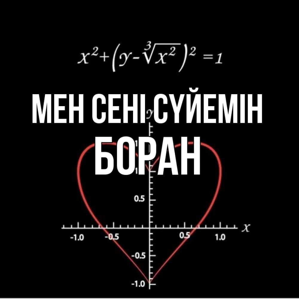 Күн сайын ашық хат с именем, Боран Мен сені сүйемін сердечная формула Онлайн тегін жүктеп алу тілектері бар керемет карта 