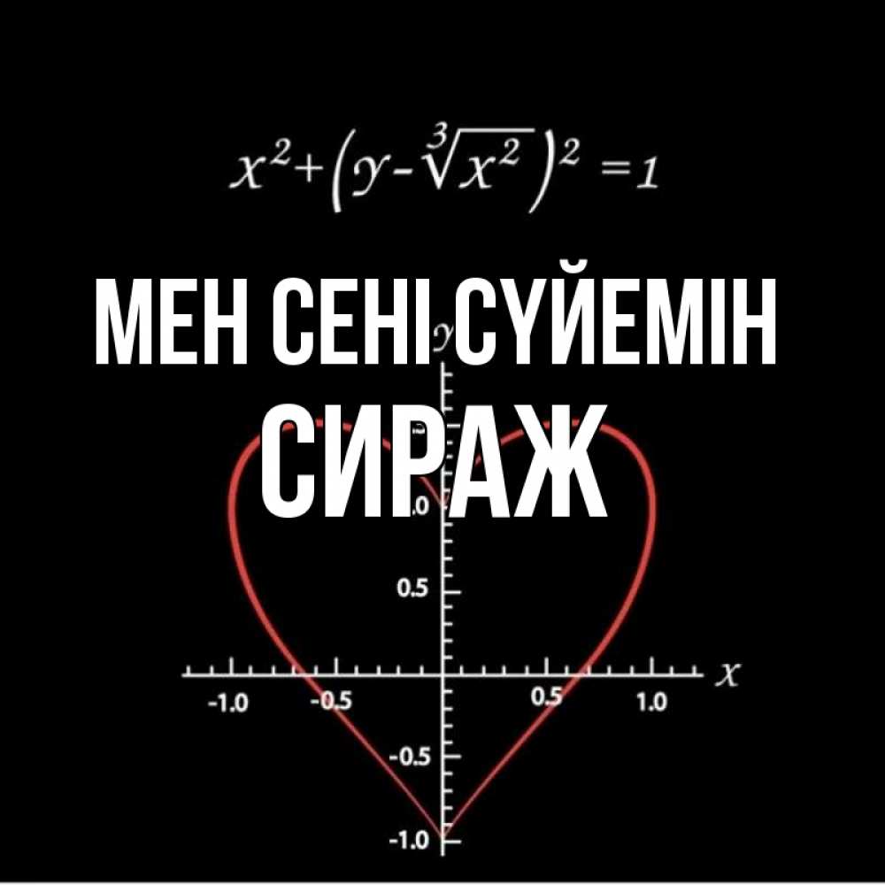 Күн сайын ашық хат с именем, СИРАЖ Мен сені сүйемін сердечная формула Онлайн тегін жүктеп алу тілектері бар керемет карта 