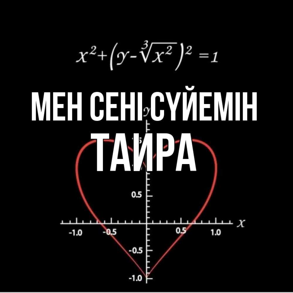 Күн сайын ашық хат с именем, Таира Мен сені сүйемін сердечная формула Онлайн тегін жүктеп алу тілектері бар керемет карта 