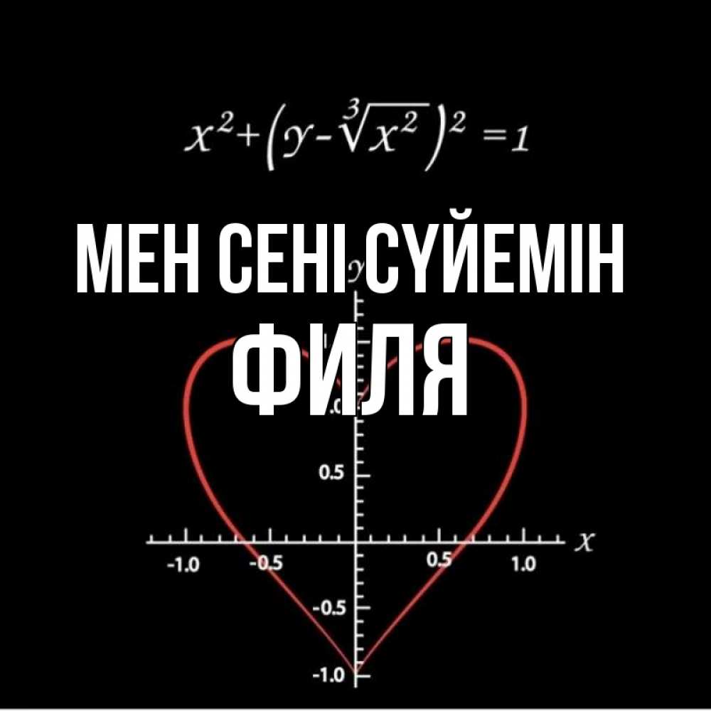 Күн сайын ашық хат с именем, Филя Мен сені сүйемін сердечная формула Онлайн тегін жүктеп алу тілектері бар керемет карта 