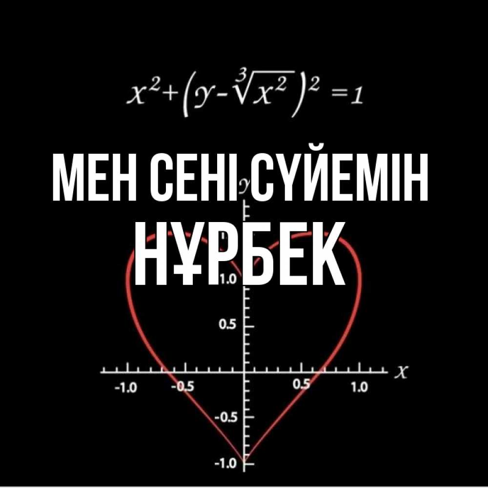 Күн сайын ашық хат с именем, НҰРБЕК Мен сені сүйемін сердечная формула Онлайн тегін жүктеп алу тілектері бар керемет карта 