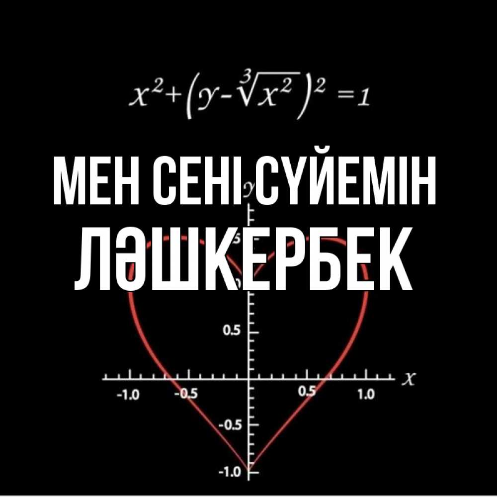 Күн сайын ашық хат с именем, ЛӘШКЕРБЕК Мен сені сүйемін сердечная формула Онлайн тегін жүктеп алу тілектері бар керемет карта 