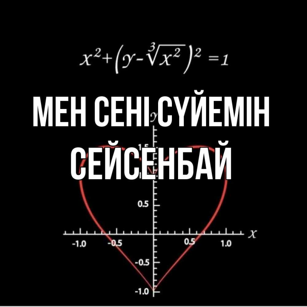 Күн сайын ашық хат с именем, СЕЙСЕНБАЙ Мен сені сүйемін сердечная формула Онлайн тегін жүктеп алу тілектері бар керемет карта 