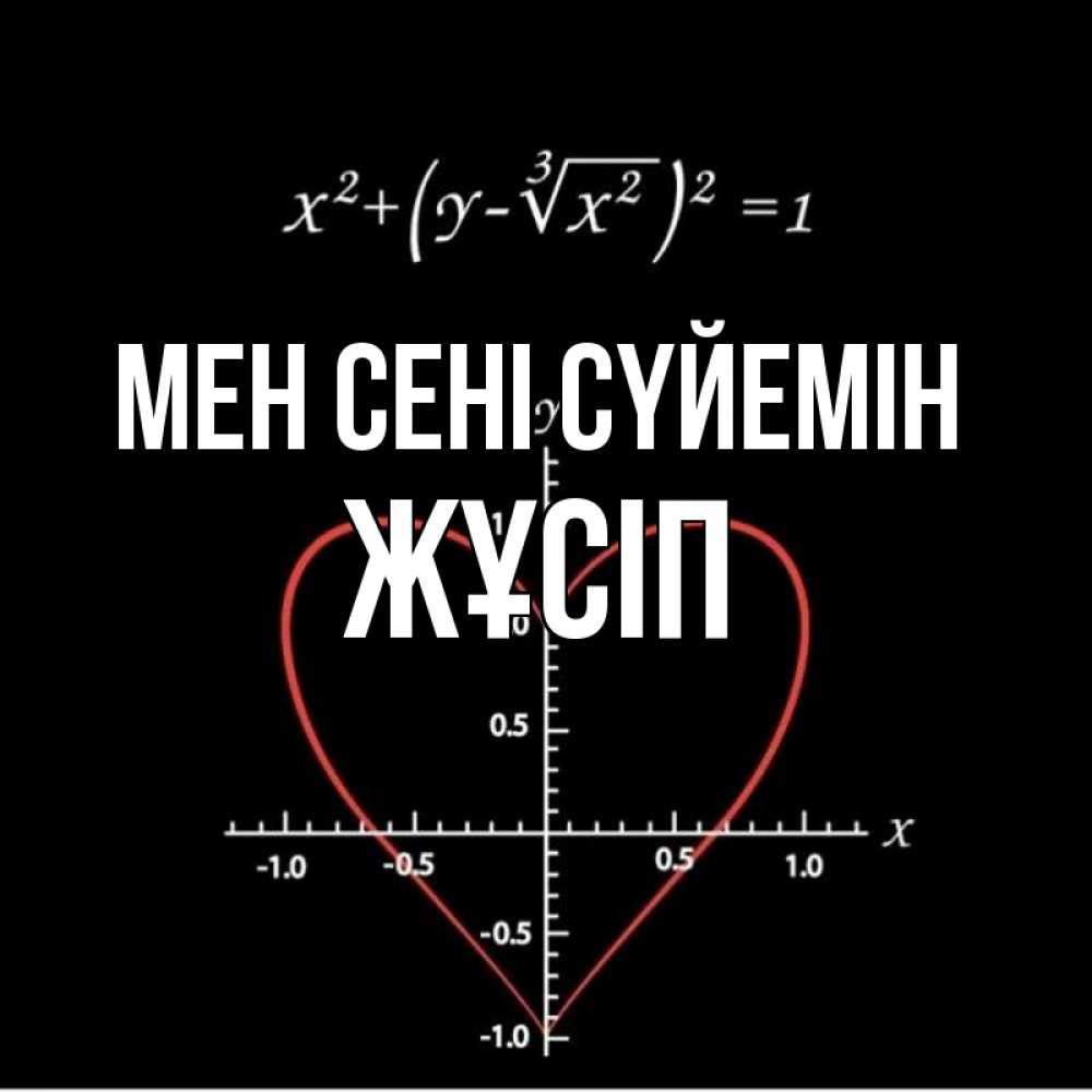 Күн сайын ашық хат с именем, Жұсіп Мен сені сүйемін сердечная формула Онлайн тегін жүктеп алу тілектері бар керемет карта 