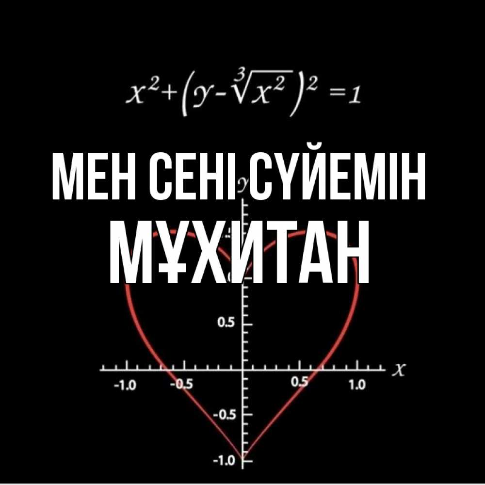 Күн сайын ашық хат с именем, МҰХИТАН Мен сені сүйемін сердечная формула Онлайн тегін жүктеп алу тілектері бар керемет карта 