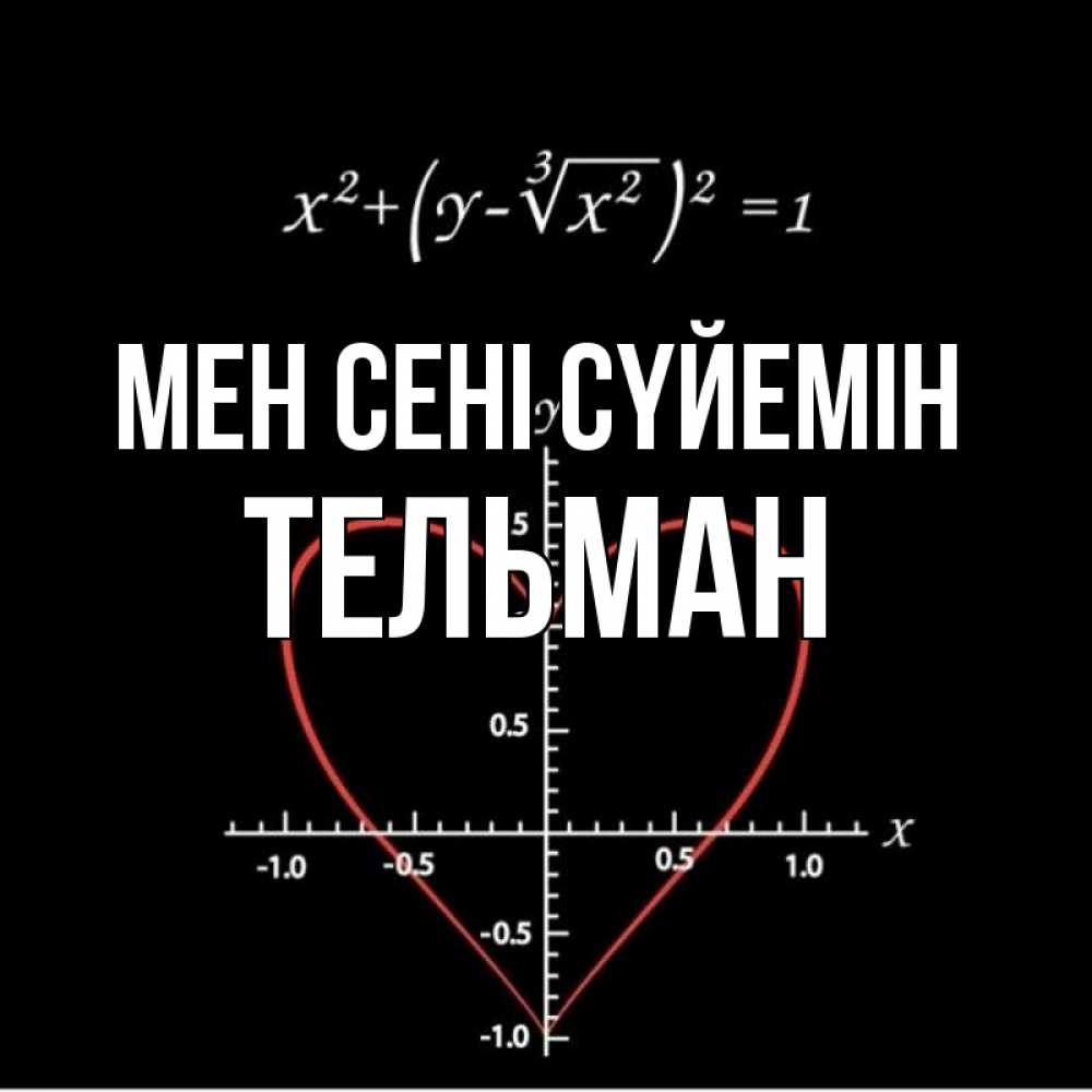 Күн сайын ашық хат с именем, Тельман Мен сені сүйемін сердечная формула Онлайн тегін жүктеп алу тілектері бар керемет карта 