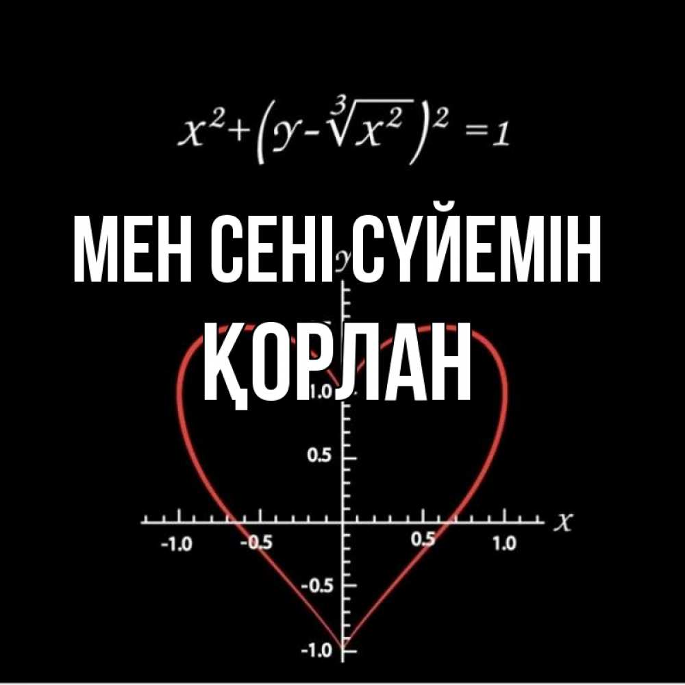 Күн сайын ашық хат с именем, ҚОРЛАН Мен сені сүйемін сердечная формула Онлайн тегін жүктеп алу тілектері бар керемет карта 
