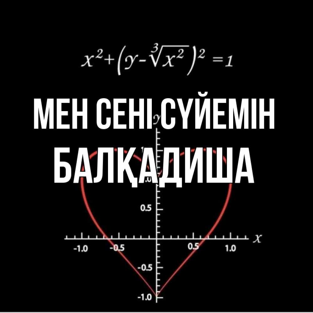 Күн сайын ашық хат с именем, БАЛҚАДИША Мен сені сүйемін сердечная формула Онлайн тегін жүктеп алу тілектері бар керемет карта 