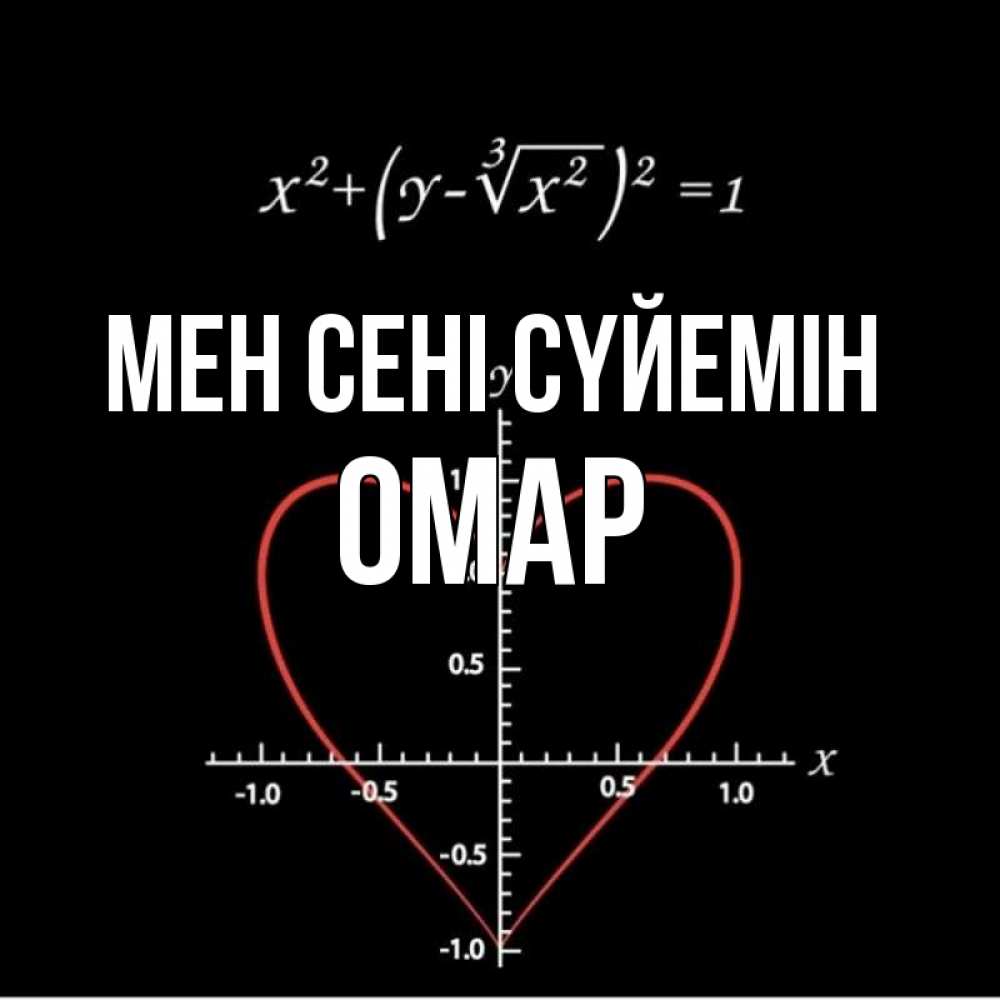 Күн сайын ашық хат с именем, ОМАР Мен сені сүйемін сердечная формула Онлайн тегін жүктеп алу тілектері бар керемет карта 