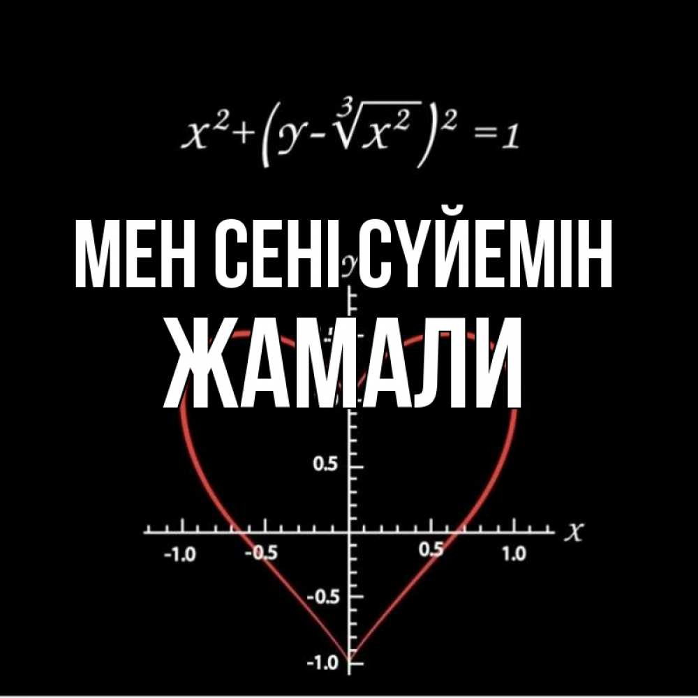 Күн сайын ашық хат с именем, ЖАМАЛИ Мен сені сүйемін сердечная формула Онлайн тегін жүктеп алу тілектері бар керемет карта 