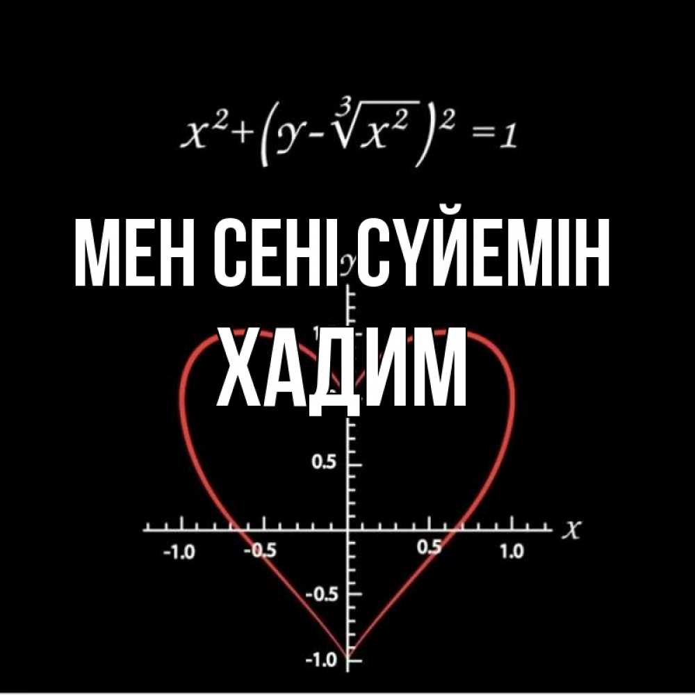 Күн сайын ашық хат с именем, ХАДИМ Мен сені сүйемін сердечная формула Онлайн тегін жүктеп алу тілектері бар керемет карта 