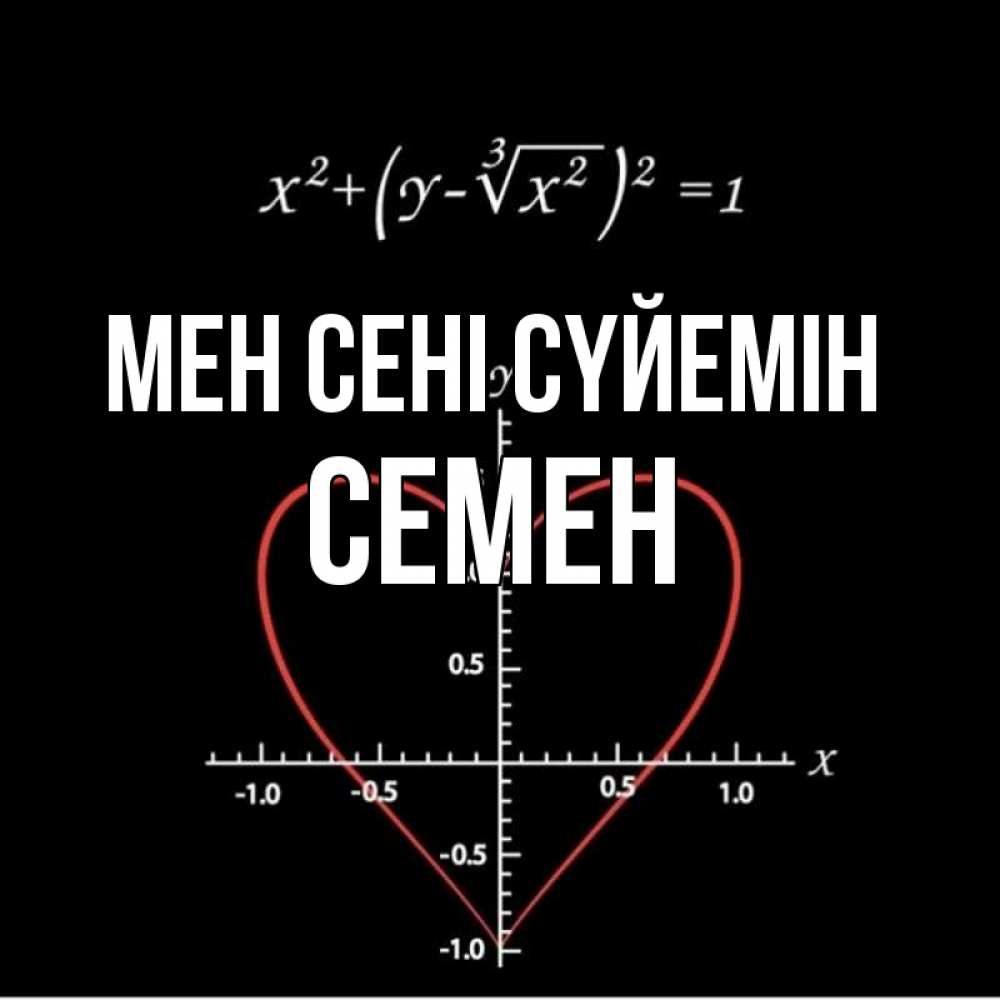 Күн сайын ашық хат с именем, Семен Мен сені сүйемін сердечная формула Онлайн тегін жүктеп алу тілектері бар керемет карта 