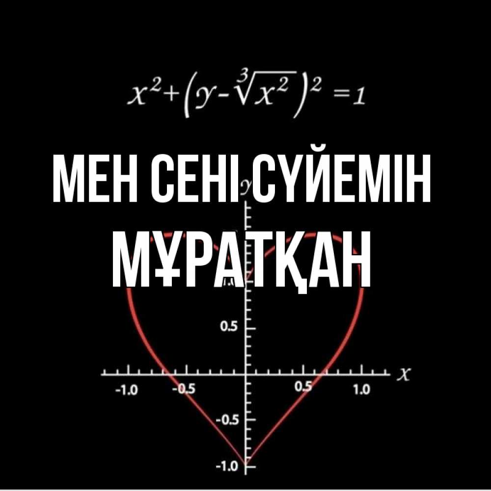 Күн сайын ашық хат с именем, Мұратқан Мен сені сүйемін сердечная формула Онлайн тегін жүктеп алу тілектері бар керемет карта 