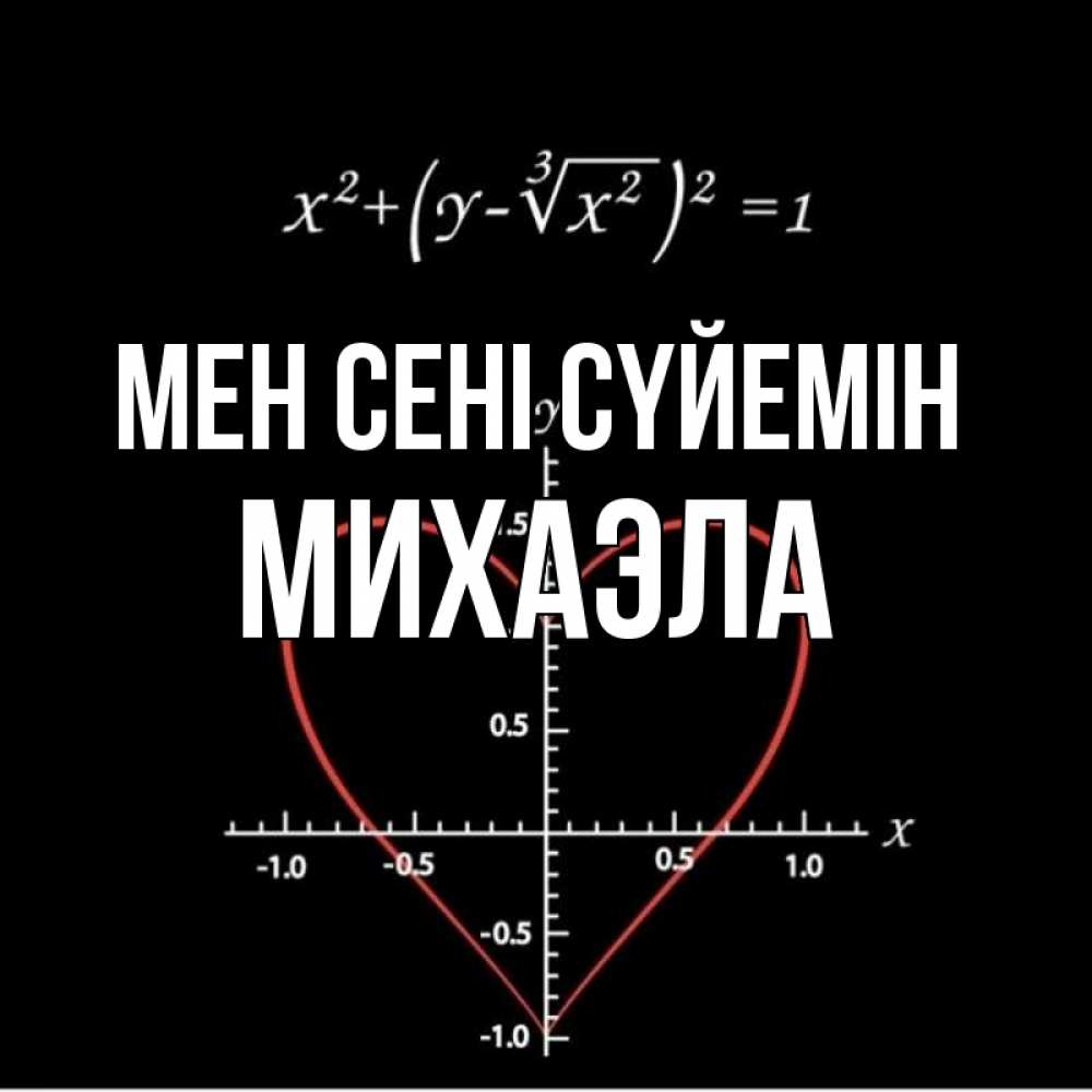 Күн сайын ашық хат с именем, Михаэла Мен сені сүйемін сердечная формула Онлайн тегін жүктеп алу тілектері бар керемет карта 