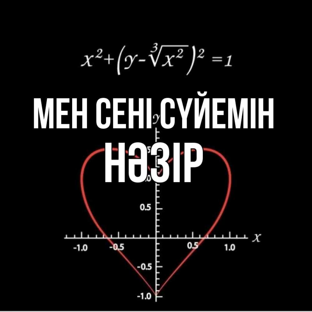Күн сайын ашық хат с именем, НӘЗІР Мен сені сүйемін сердечная формула Онлайн тегін жүктеп алу тілектері бар керемет карта 