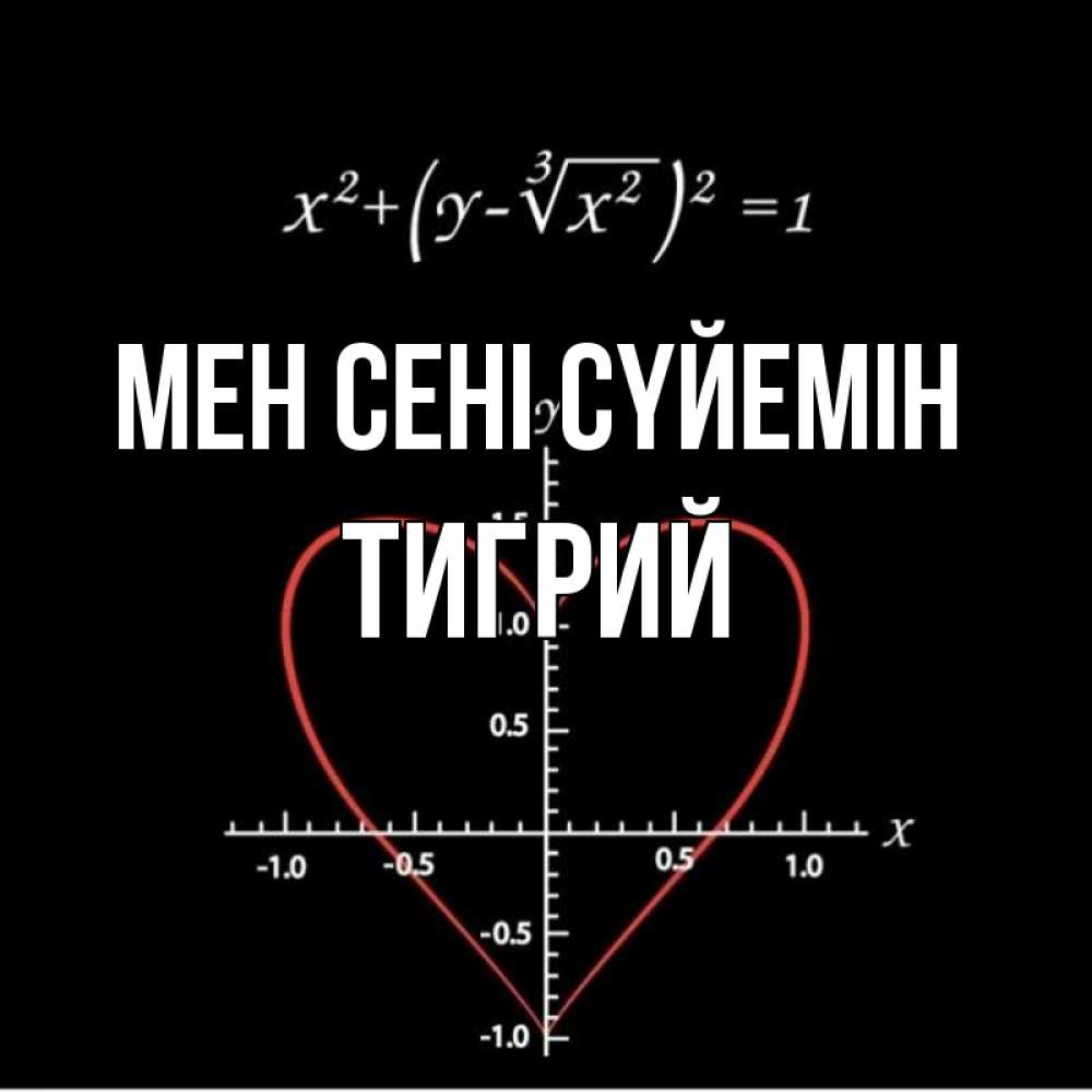 Күн сайын ашық хат с именем, Тигрий Мен сені сүйемін сердечная формула Онлайн тегін жүктеп алу тілектері бар керемет карта 
