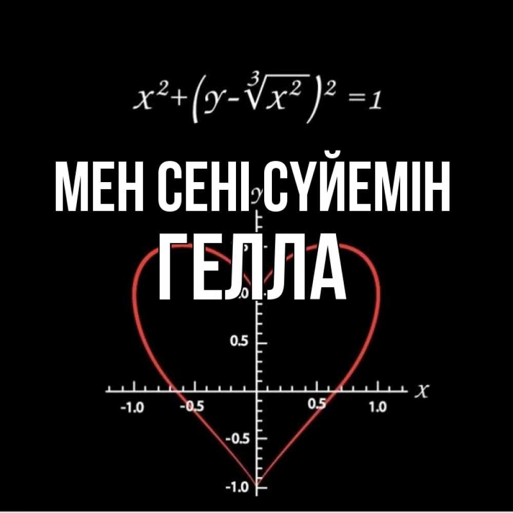 Күн сайын ашық хат с именем, Гелла Мен сені сүйемін сердечная формула Онлайн тегін жүктеп алу тілектері бар керемет карта 