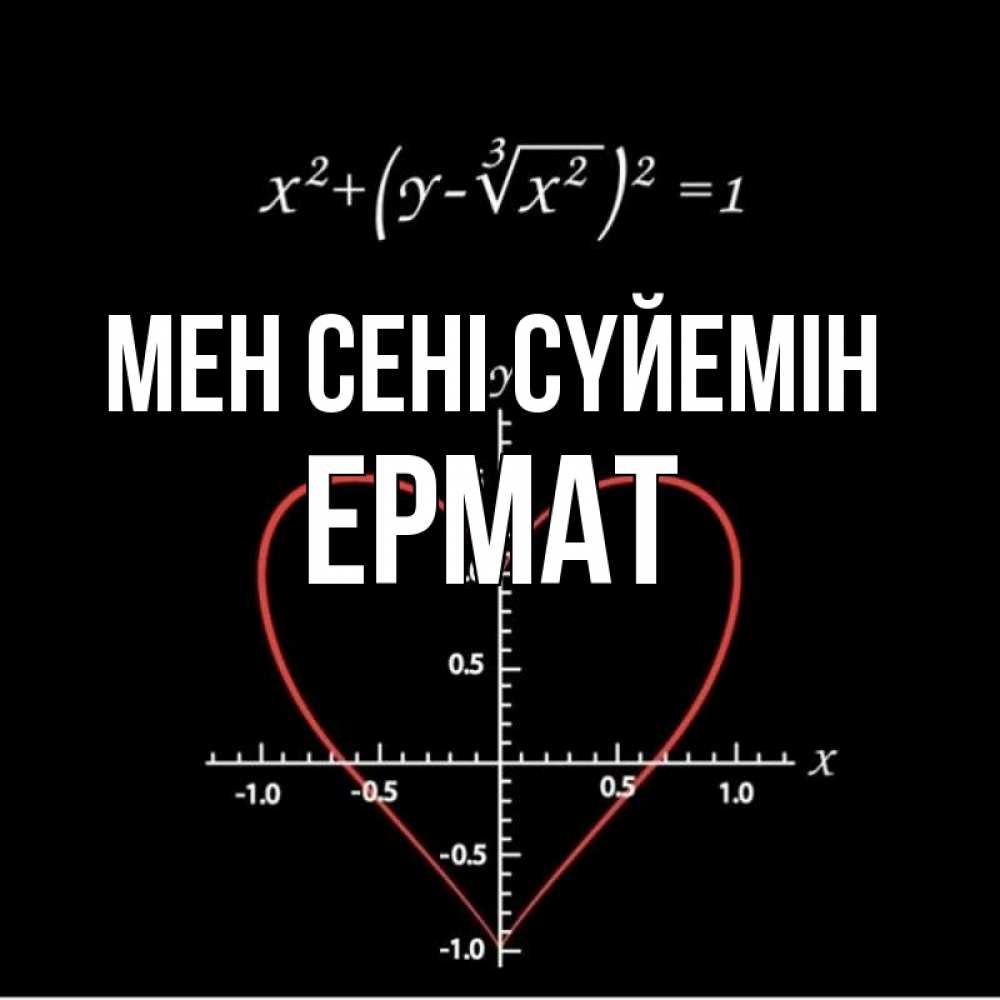 Күн сайын ашық хат с именем, Ермат Мен сені сүйемін сердечная формула Онлайн тегін жүктеп алу тілектері бар керемет карта 