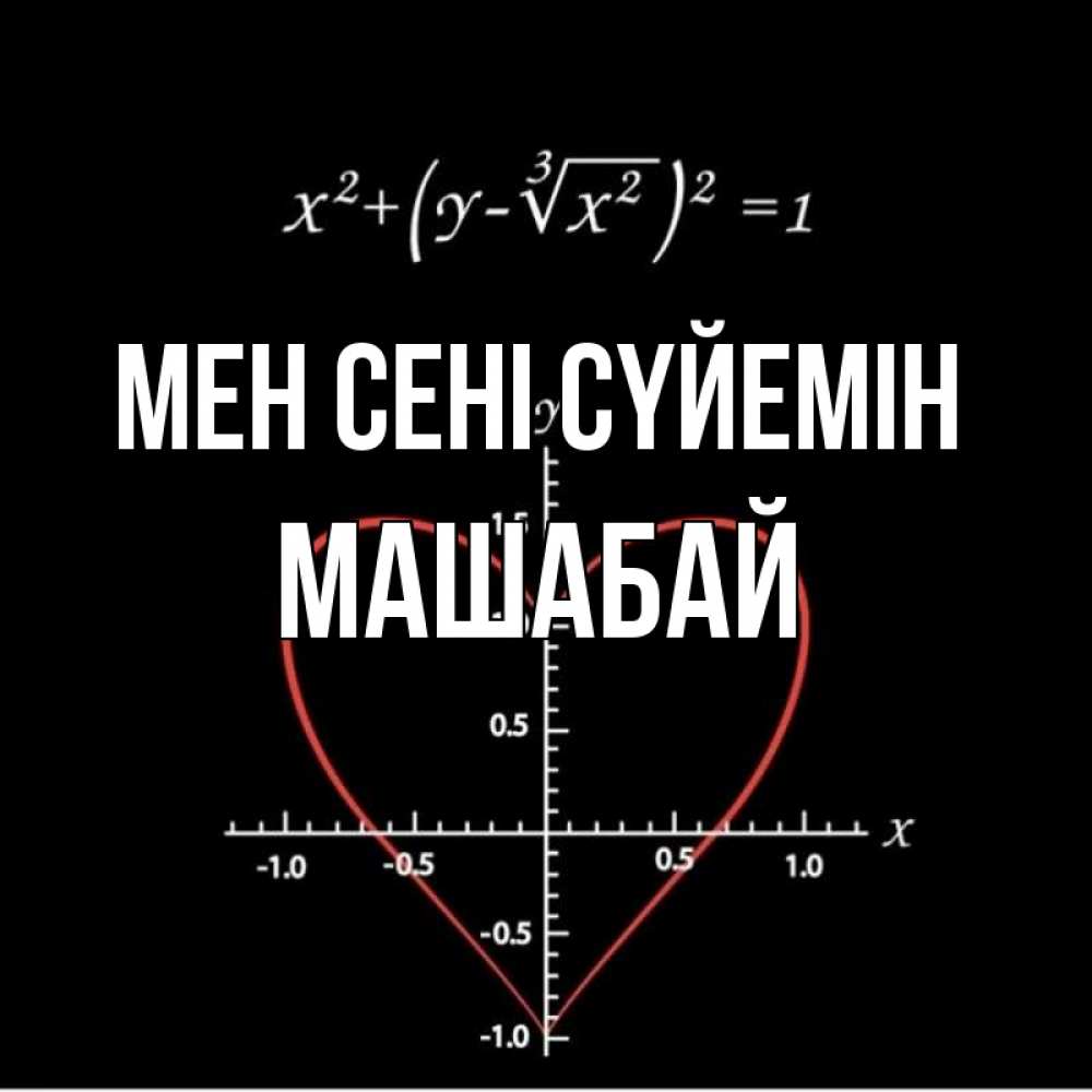 Күн сайын ашық хат с именем, МАШАБАЙ Мен сені сүйемін сердечная формула Онлайн тегін жүктеп алу тілектері бар керемет карта 