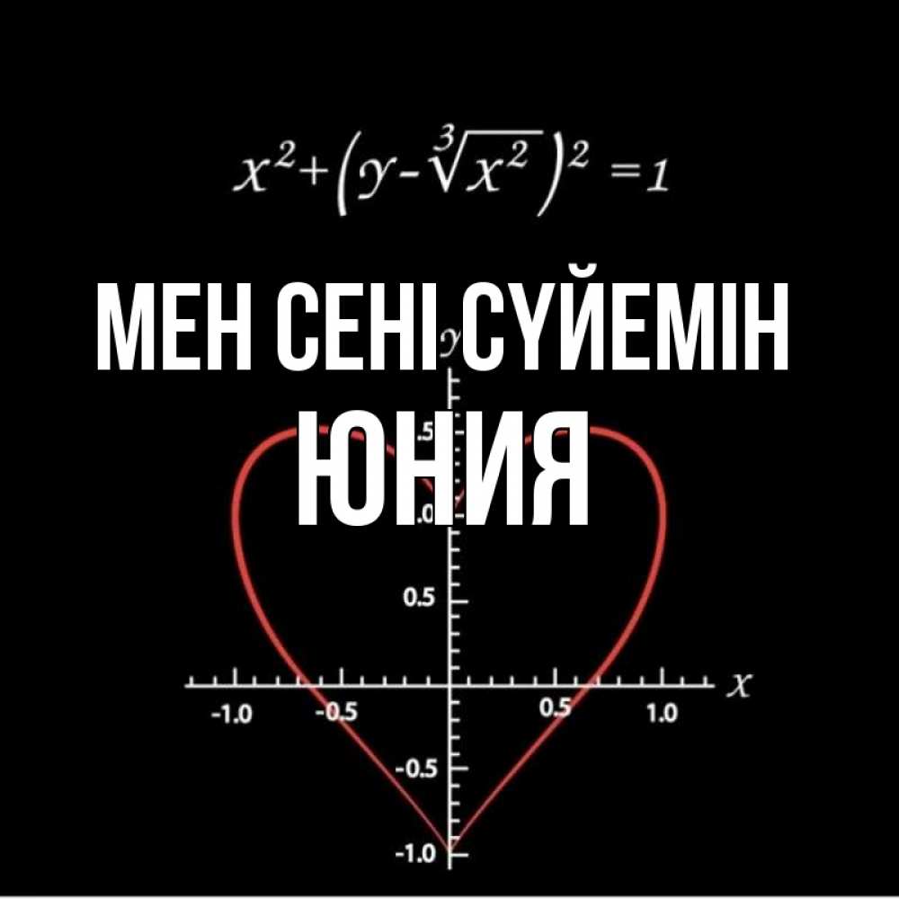 Күн сайын ашық хат с именем, Юния Мен сені сүйемін сердечная формула Онлайн тегін жүктеп алу тілектері бар керемет карта 
