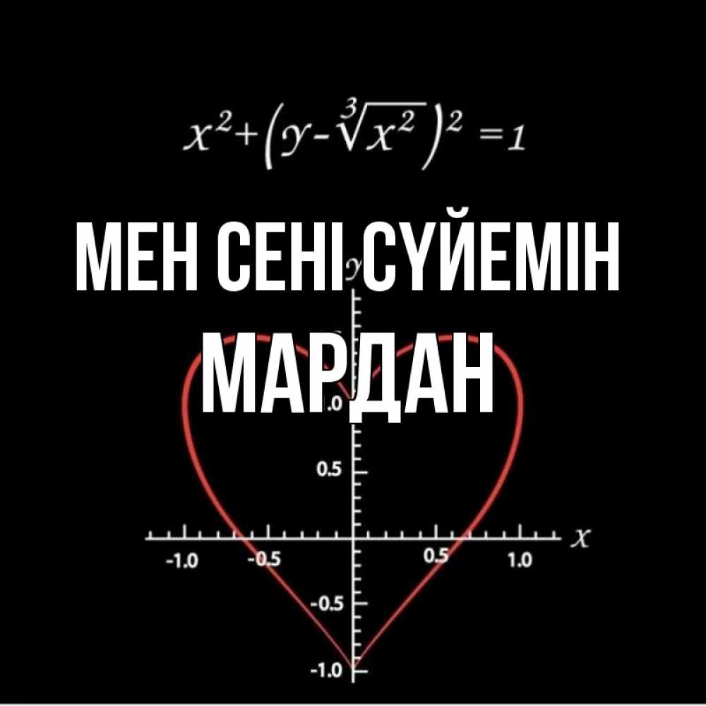 Күн сайын ашық хат с именем, МАРДАН Мен сені сүйемін сердечная формула Онлайн тегін жүктеп алу тілектері бар керемет карта 