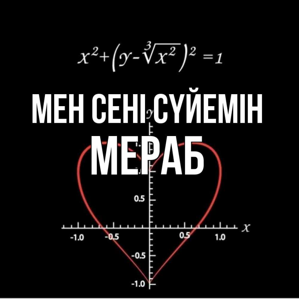 Күн сайын ашық хат с именем, Мераб Мен сені сүйемін сердечная формула Онлайн тегін жүктеп алу тілектері бар керемет карта 