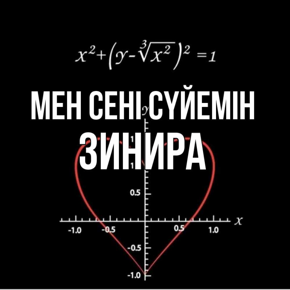 Күн сайын ашық хат с именем, ЗИНИРА Мен сені сүйемін сердечная формула Онлайн тегін жүктеп алу тілектері бар керемет карта 