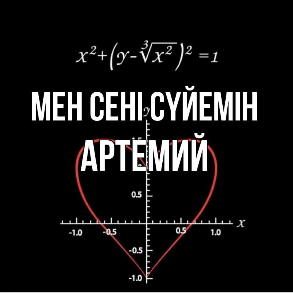 Күн сайын ашық хат с именем, Артемий Мен сені сүйемін сердечная формула Онлайн тегін жүктеп алу тілектері бар керемет карта 