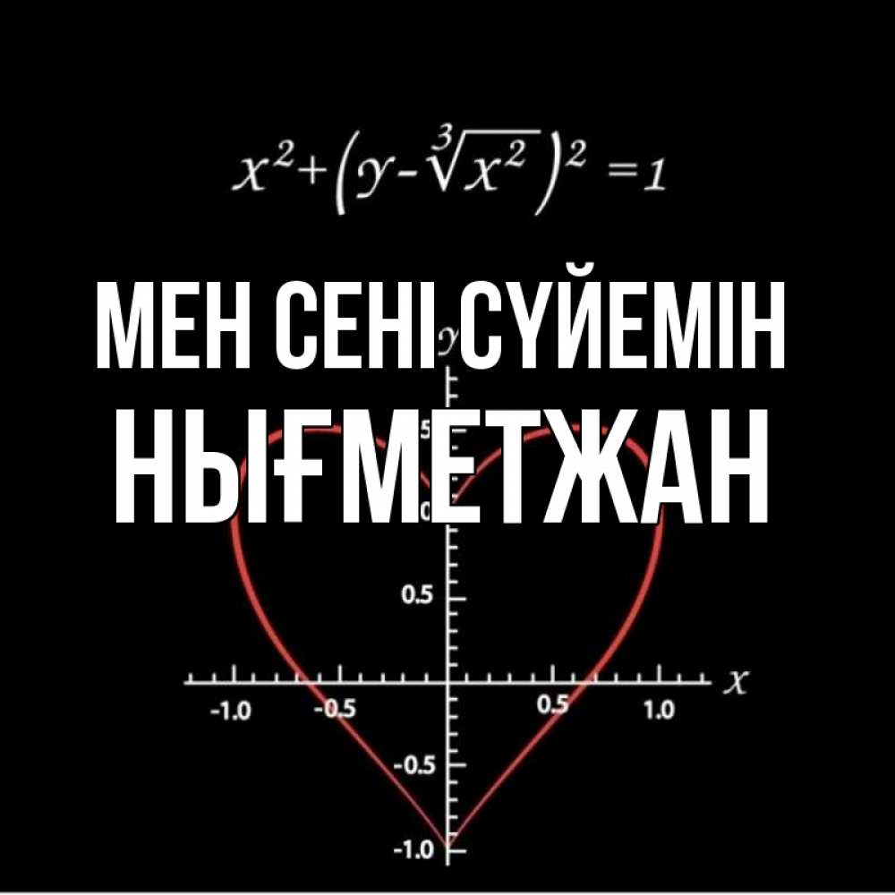 Күн сайын ашық хат с именем, НЫҒМЕТЖАН Мен сені сүйемін сердечная формула Онлайн тегін жүктеп алу тілектері бар керемет карта 