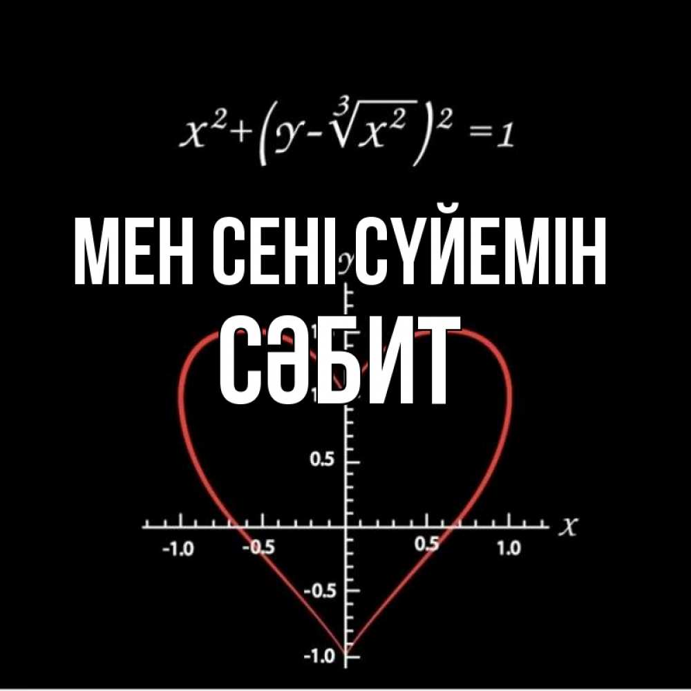Күн сайын ашық хат с именем, СӘБИТ Мен сені сүйемін сердечная формула Онлайн тегін жүктеп алу тілектері бар керемет карта 