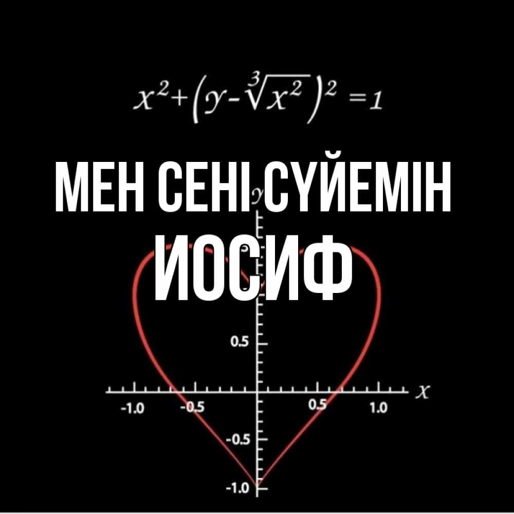 Күн сайын ашық хат с именем, Иосиф Мен сені сүйемін сердечная формула Онлайн тегін жүктеп алу тілектері бар керемет карта 