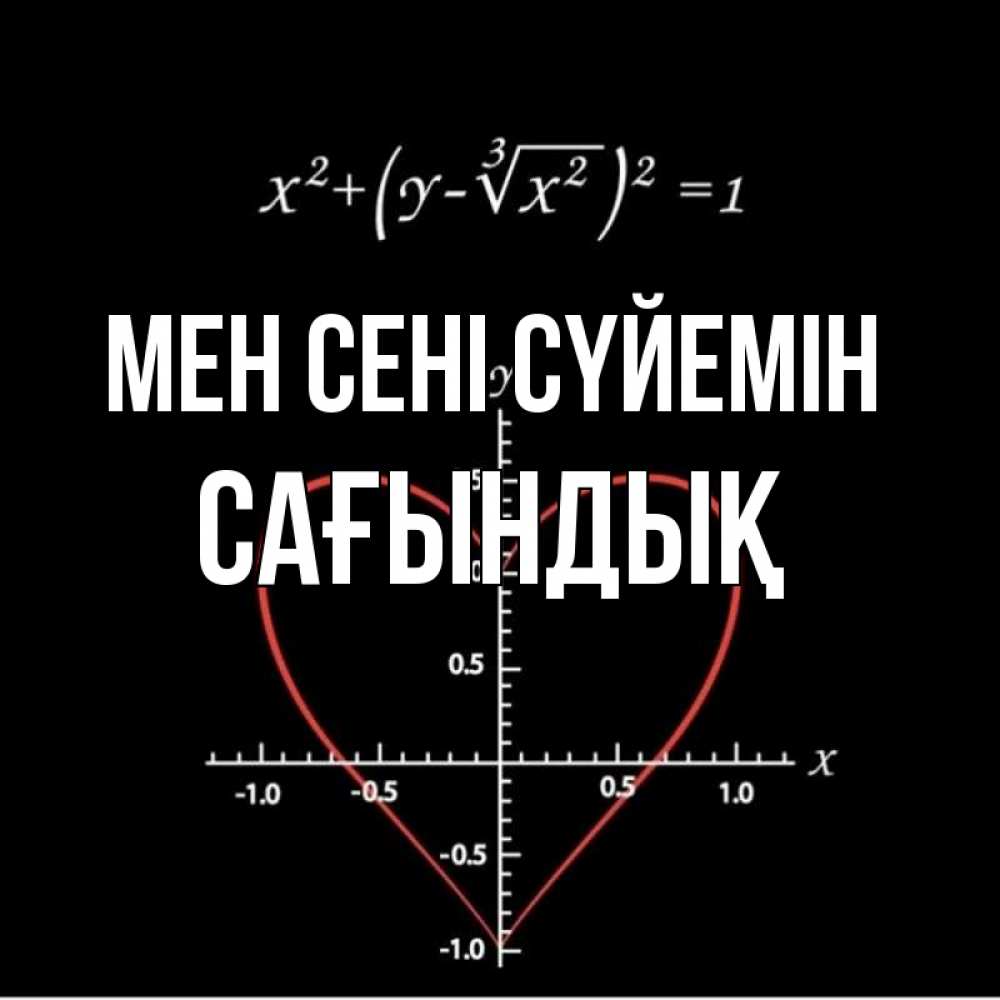 Күн сайын ашық хат с именем, САҒЫНДЫҚ Мен сені сүйемін сердечная формула Онлайн тегін жүктеп алу тілектері бар керемет карта 