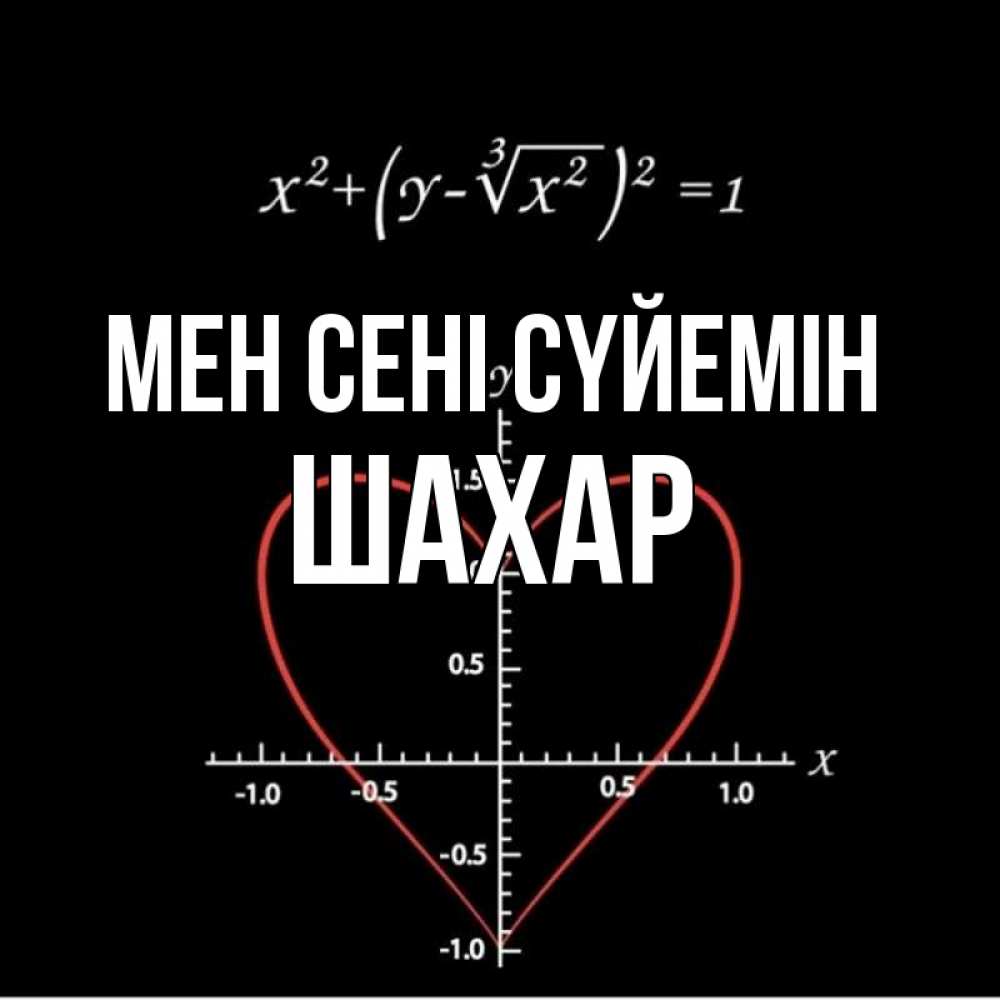 Күн сайын ашық хат с именем, ШАХАР Мен сені сүйемін сердечная формула Онлайн тегін жүктеп алу тілектері бар керемет карта 