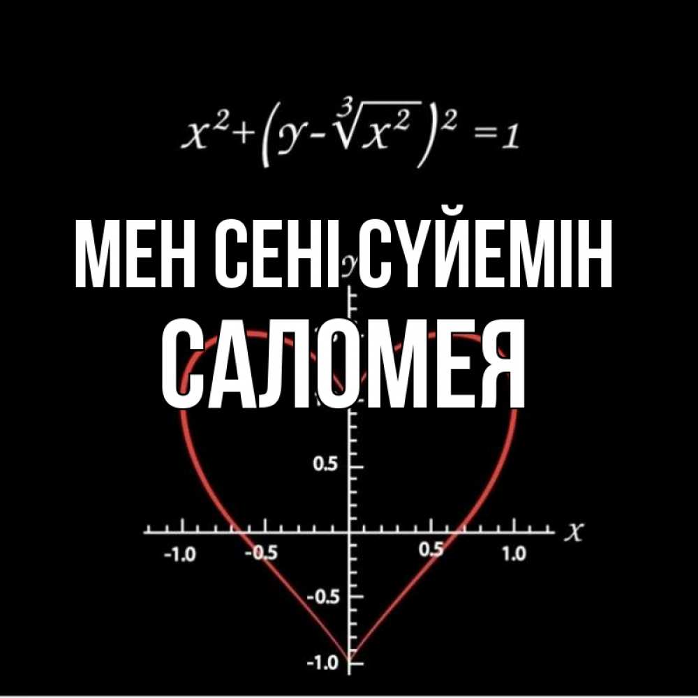 Күн сайын ашық хат с именем, Саломея Мен сені сүйемін сердечная формула Онлайн тегін жүктеп алу тілектері бар керемет карта 