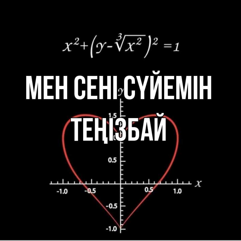 Күн сайын ашық хат с именем, ТЕҢІЗБАЙ Мен сені сүйемін сердечная формула Онлайн тегін жүктеп алу тілектері бар керемет карта 