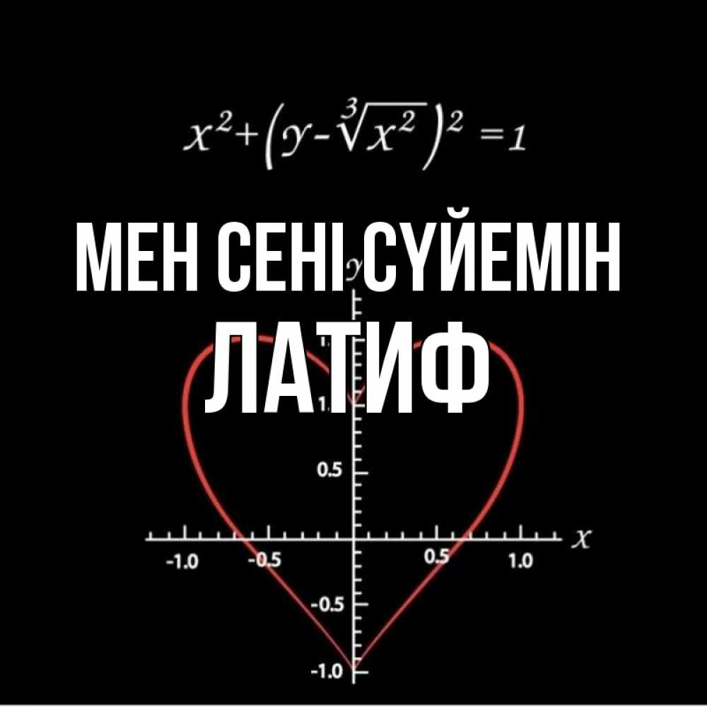 Күн сайын ашық хат с именем, ЛАТИФ Мен сені сүйемін сердечная формула Онлайн тегін жүктеп алу тілектері бар керемет карта 