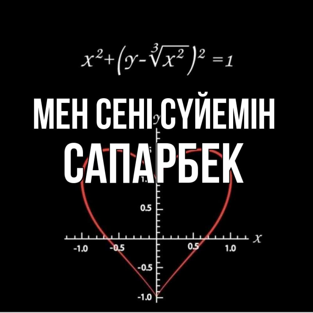 Күн сайын ашық хат с именем, САПАРБЕК Мен сені сүйемін сердечная формула Онлайн тегін жүктеп алу тілектері бар керемет карта 