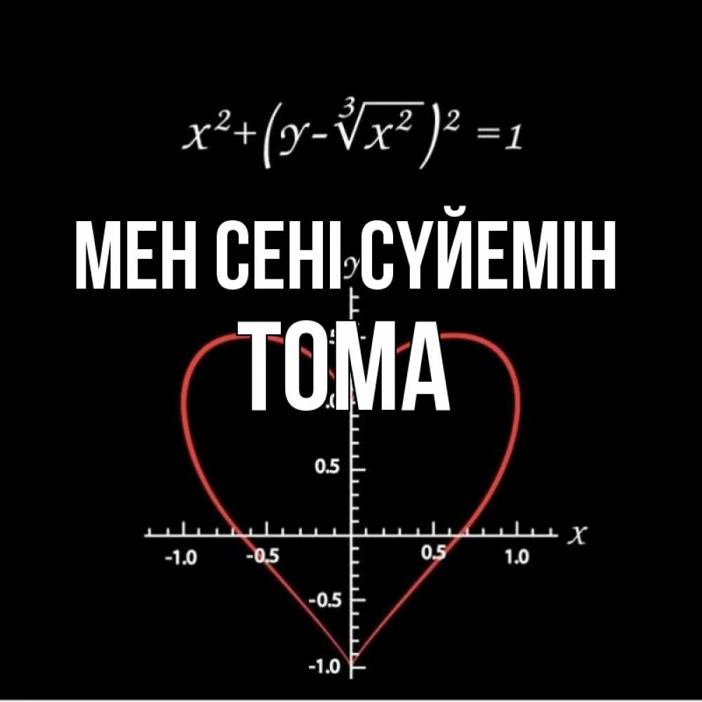 Күн сайын ашық хат с именем, Тома Мен сені сүйемін сердечная формула Онлайн тегін жүктеп алу тілектері бар керемет карта 