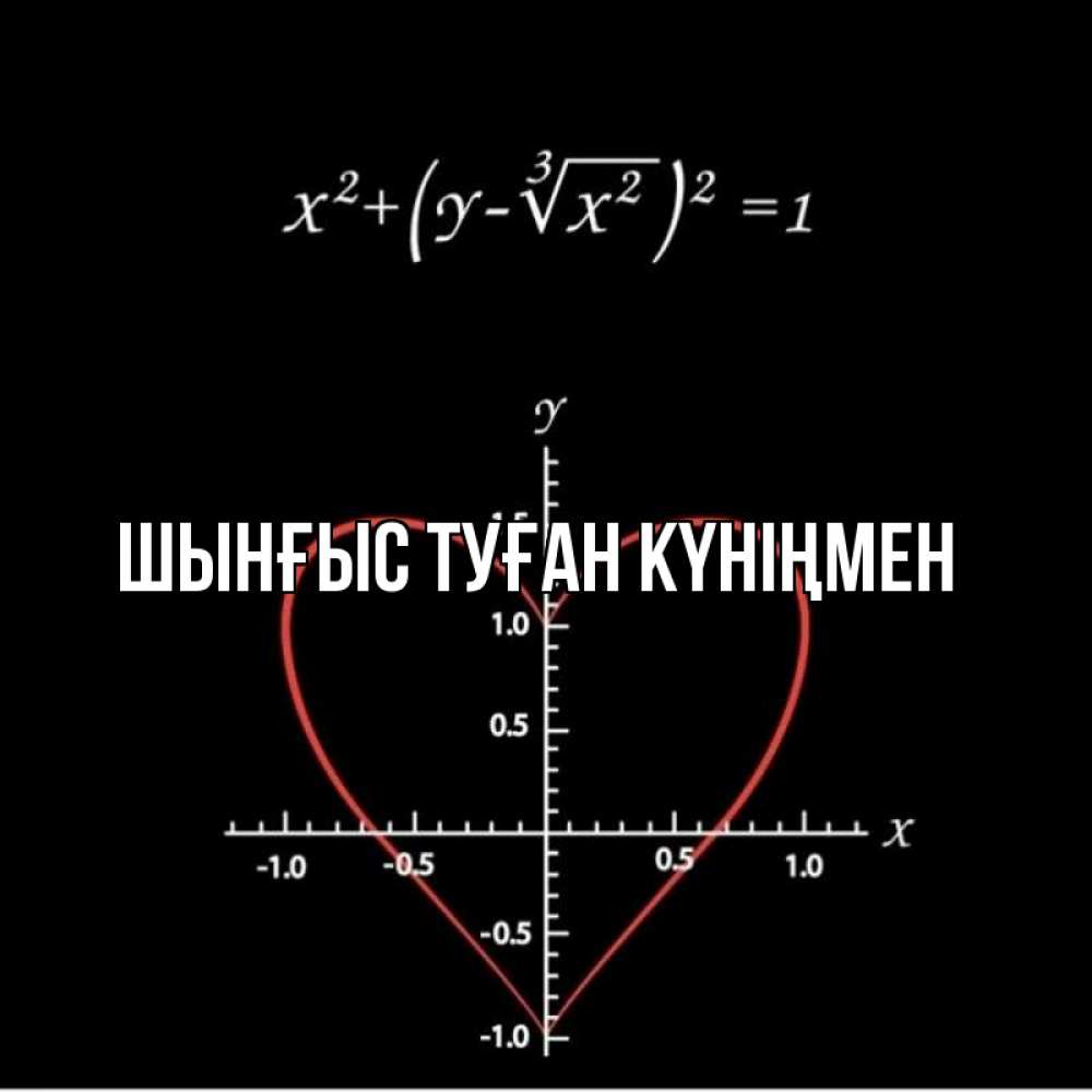 Картинка  с именем , ШЫНҒЫС! ТУҒАН КҮНІҢМЕН!
