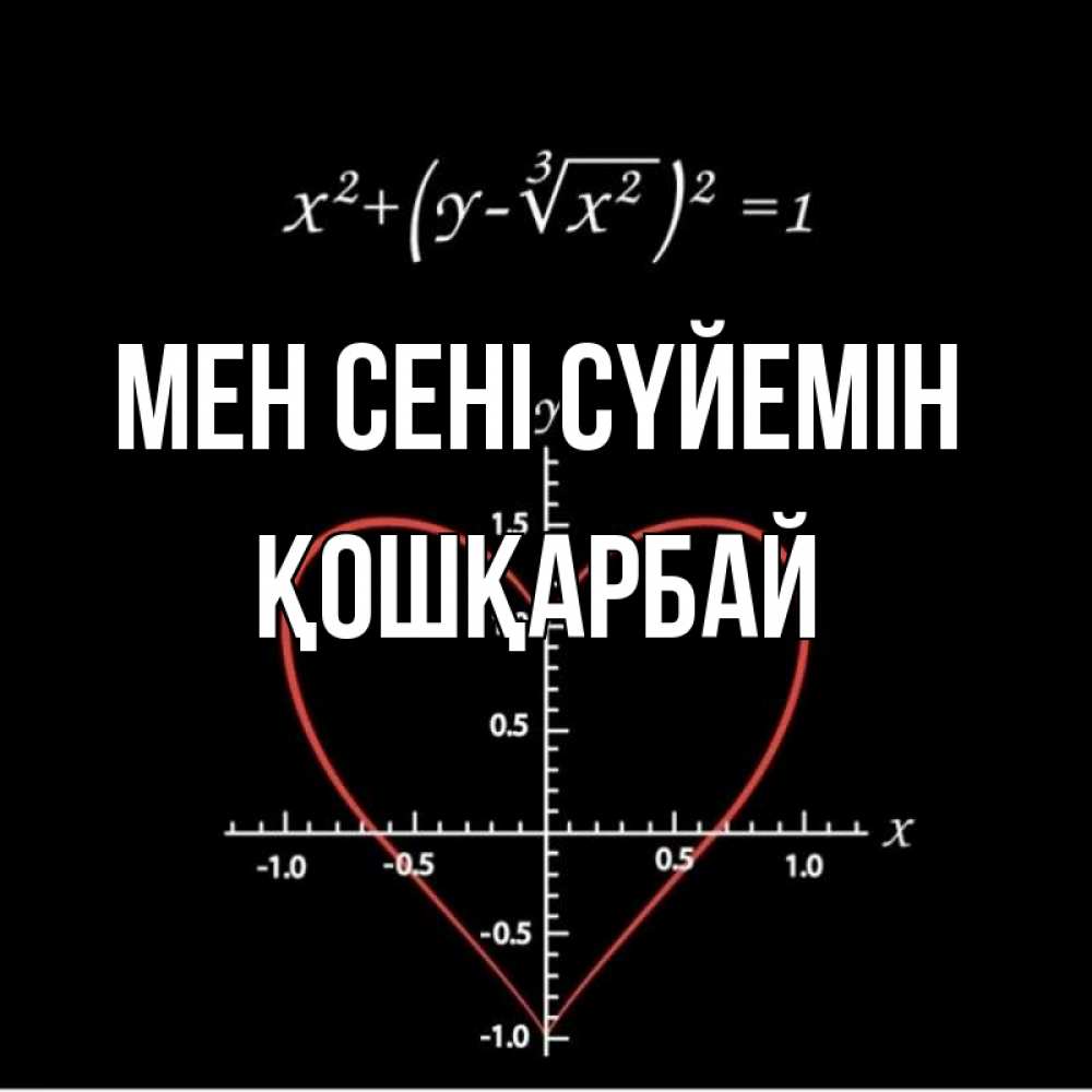Күн сайын ашық хат с именем, ҚОШҚАРБАЙ Мен сені сүйемін сердечная формула Онлайн тегін жүктеп алу тілектері бар керемет карта 