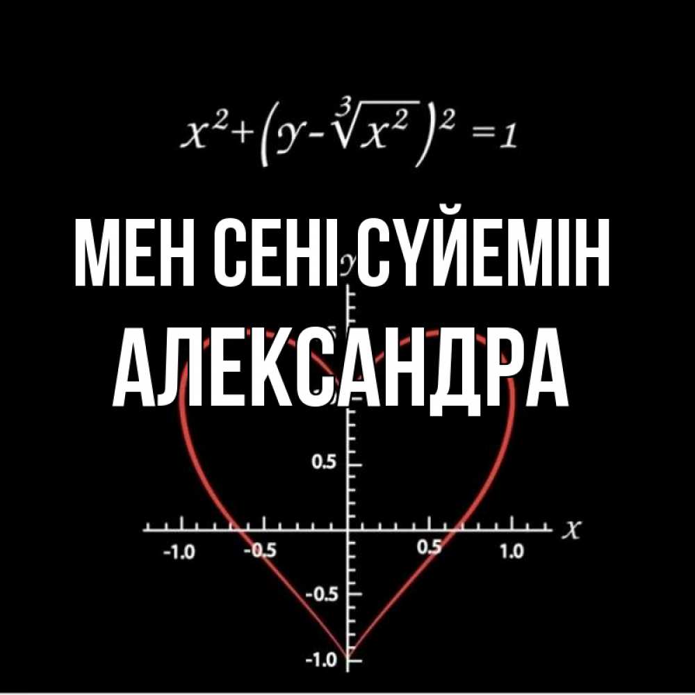 Күн сайын ашық хат с именем, Александра Мен сені сүйемін сердечная формула Онлайн тегін жүктеп алу тілектері бар керемет карта 
