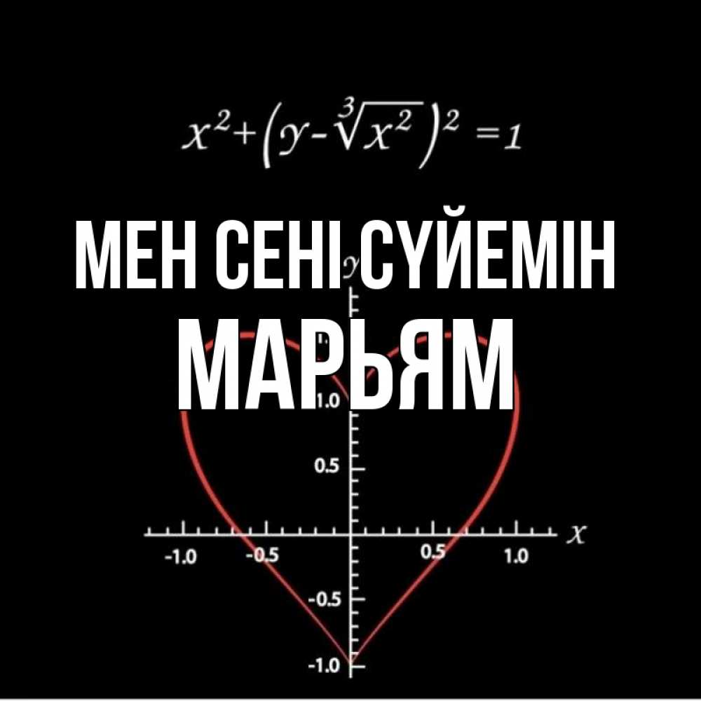 Күн сайын ашық хат с именем, Марьям Мен сені сүйемін сердечная формула Онлайн тегін жүктеп алу тілектері бар керемет карта 