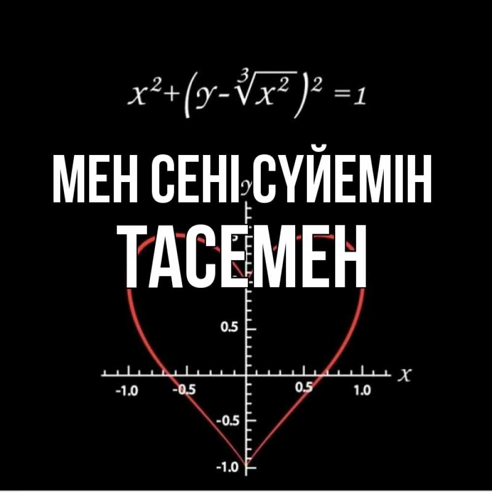 Күн сайын ашық хат с именем, ТАСЕМЕН Мен сені сүйемін сердечная формула Онлайн тегін жүктеп алу тілектері бар керемет карта 