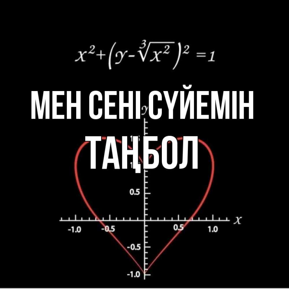 Күн сайын ашық хат с именем, ТАҢБОЛ Мен сені сүйемін сердечная формула Онлайн тегін жүктеп алу тілектері бар керемет карта 