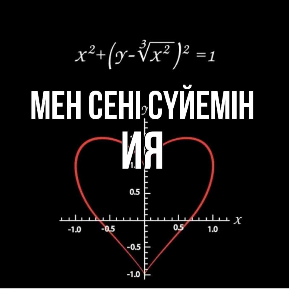 Күн сайын ашық хат с именем, Ия Мен сені сүйемін сердечная формула Онлайн тегін жүктеп алу тілектері бар керемет карта 