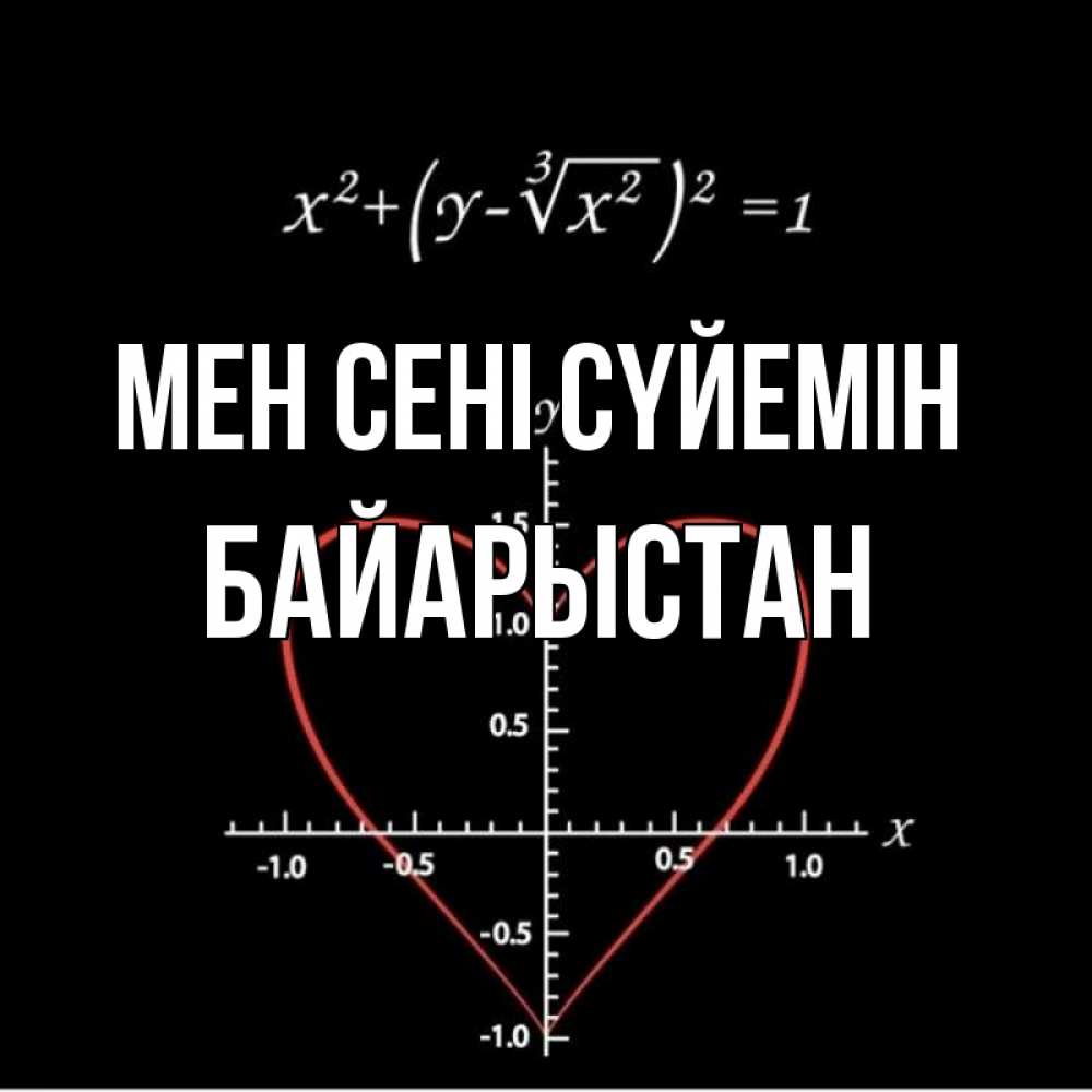 Күн сайын ашық хат с именем, Байарыстан Мен сені сүйемін сердечная формула Онлайн тегін жүктеп алу тілектері бар керемет карта 