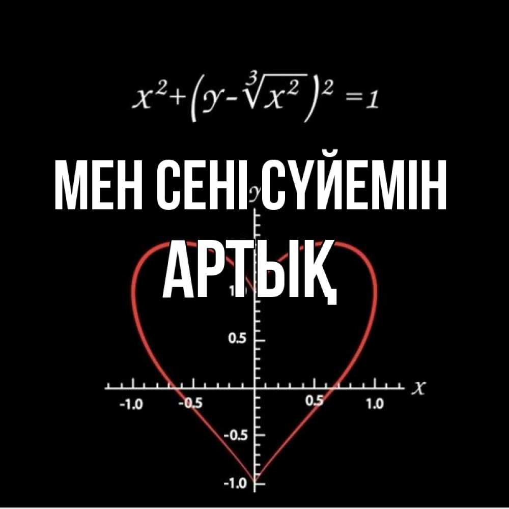 Күн сайын ашық хат с именем, Артық Мен сені сүйемін сердечная формула Онлайн тегін жүктеп алу тілектері бар керемет карта 