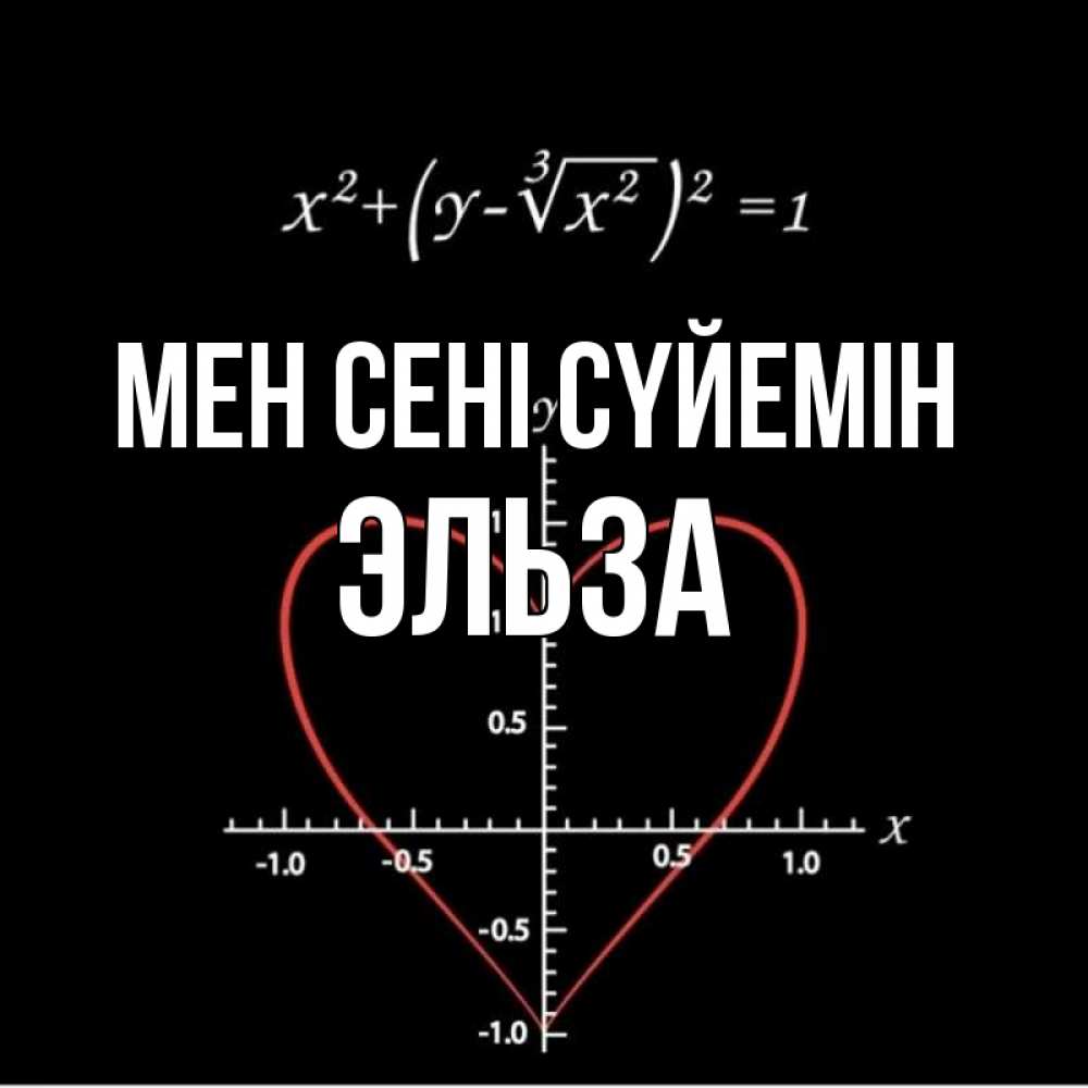 Күн сайын ашық хат с именем, Эльза Мен сені сүйемін сердечная формула Онлайн тегін жүктеп алу тілектері бар керемет карта 