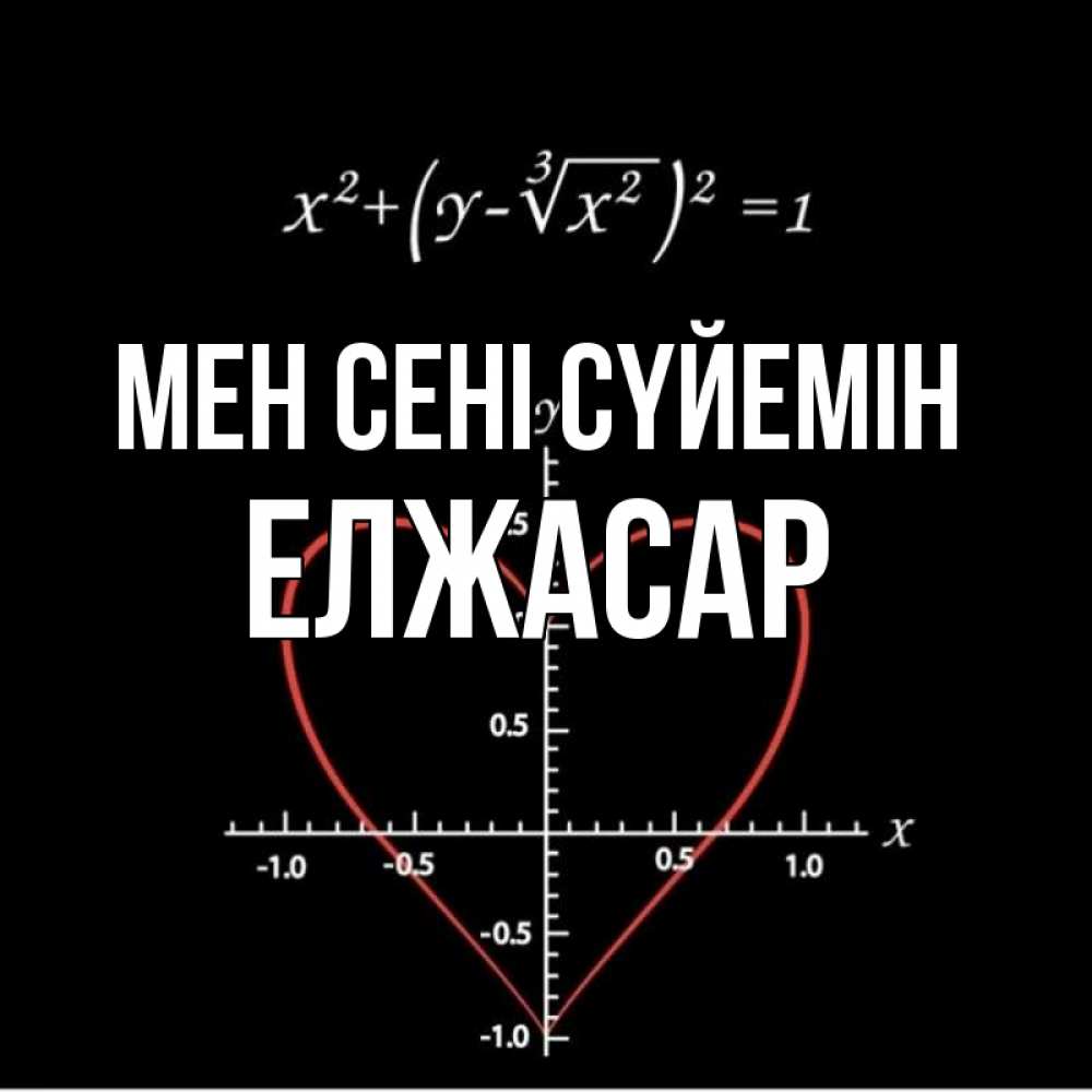 Күн сайын ашық хат с именем, Елжасар Мен сені сүйемін сердечная формула Онлайн тегін жүктеп алу тілектері бар керемет карта 
