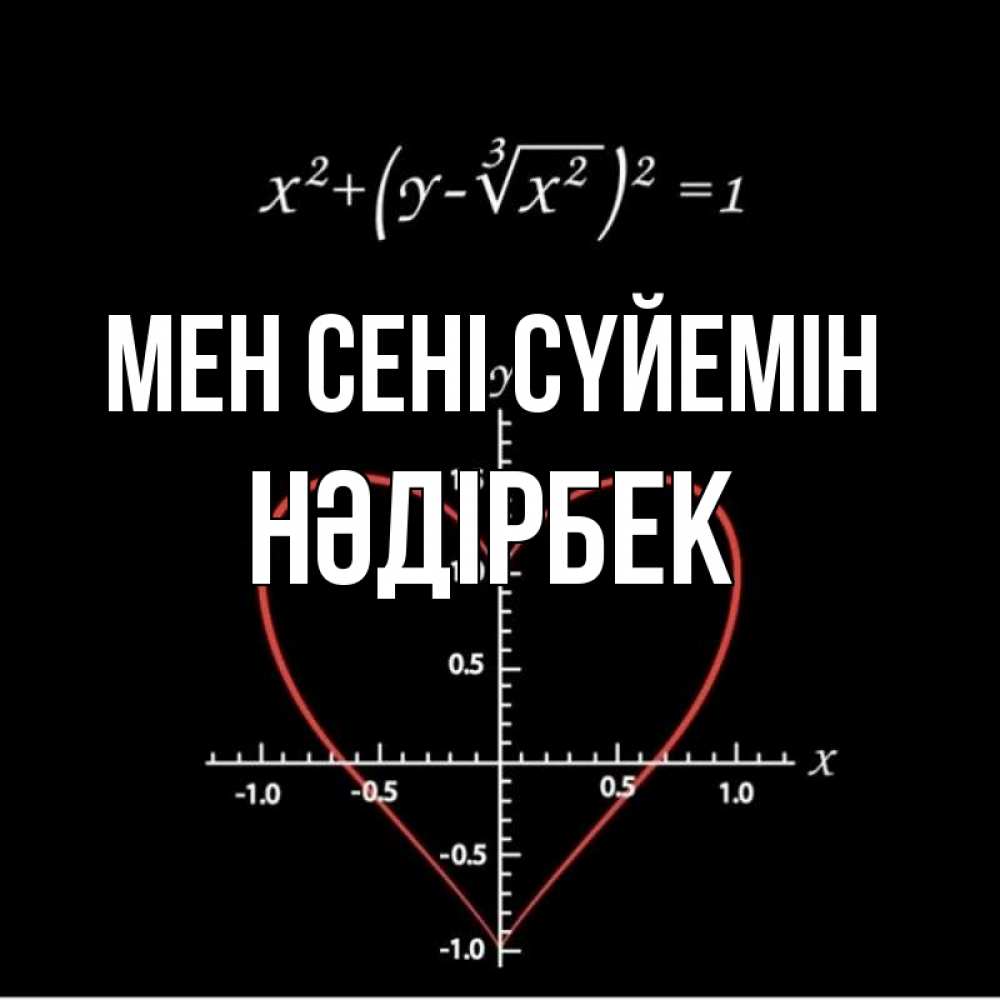 Күн сайын ашық хат с именем, НӘДІРБЕК Мен сені сүйемін сердечная формула Онлайн тегін жүктеп алу тілектері бар керемет карта 